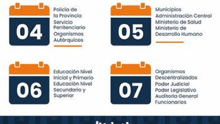 El 4 de septiembre inicia el pago de haberes de agosto