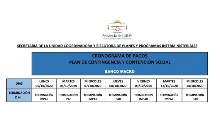 Cronograma de pago a planes de contingencia y contención social