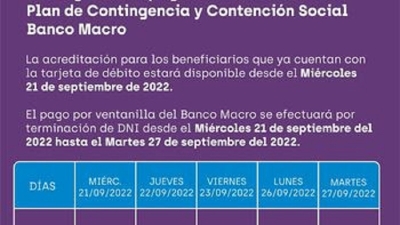 Cronograma de pagos para beneficiarios del Plan de Contingencia