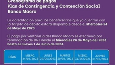 Cronograma de pagos de Plan de Contingencia y Contenci&oacute;n Social