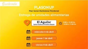 Comer en Casa: Entrega de Unidades Alimentarias en El Aguilar, Pumahuasi y Puesto del Marqués