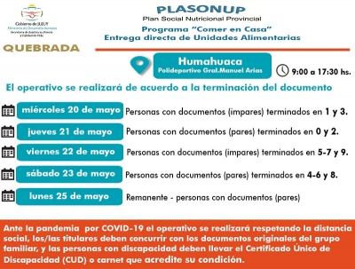 Hoy inici&oacute; la entrega de unidades alimentarias en Puna y Quebrada