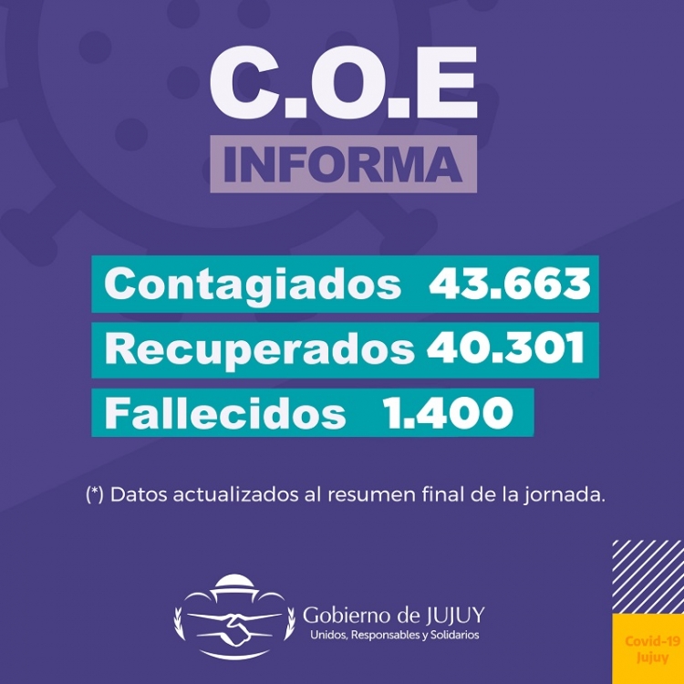 Reporte diario covid-19