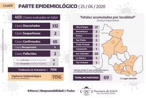 INFORME COE N&ordm; 107