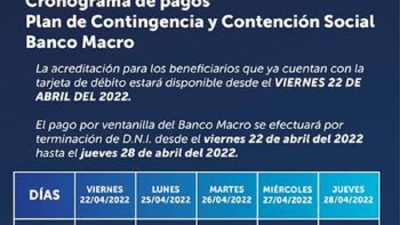 Cronograma de pagos para beneficiarios del Plan de Contingencia