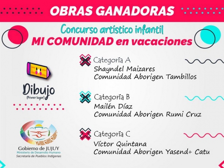 Mi Comunidad: Anunciaron las obras ganadoras del concurso