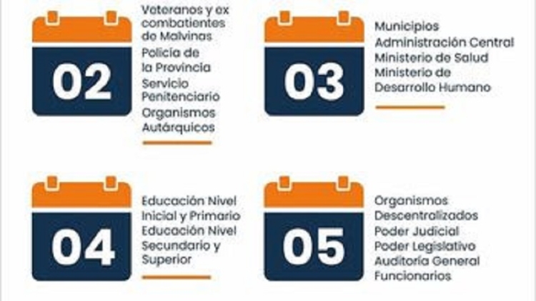 Cronograma de pago y 1&deg; SAC para trabajadores estatales