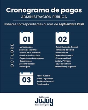 Este jueves 1 de octubre inicia el cronograma de pagos en Jujuy