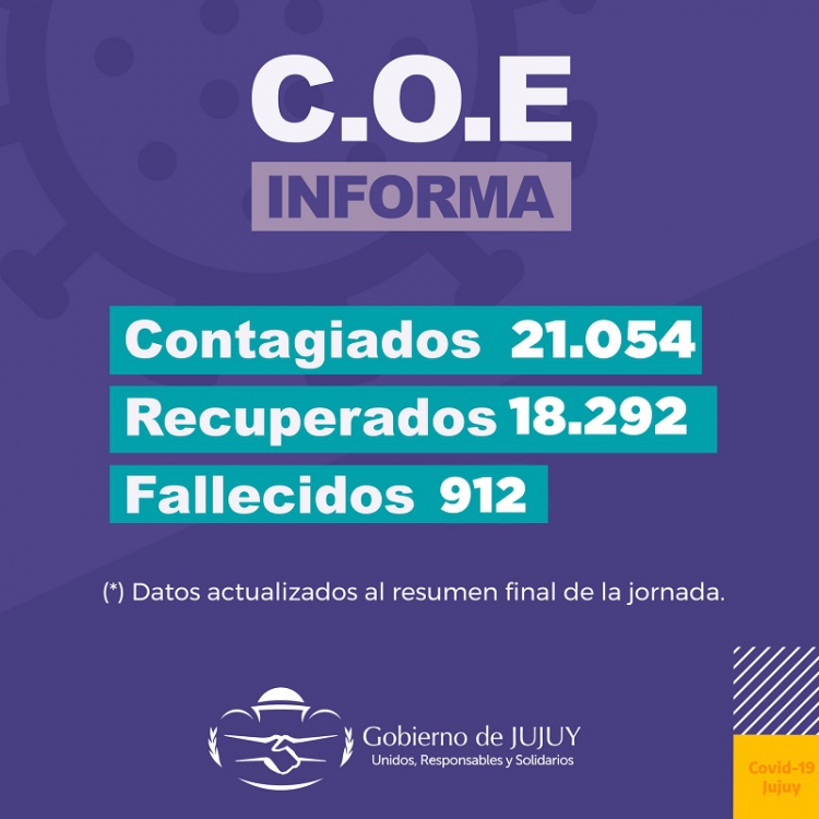 REPORTE DIARIO COVID-19