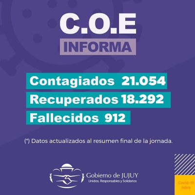 REPORTE DIARIO COVID-19