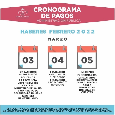 El jueves 3 de marzo comienza el Cronograma de Pagos