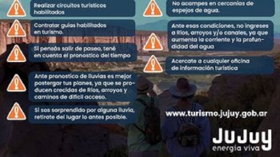 Turismo responsable en Jujuy: recomendaciones para un viaje seguro