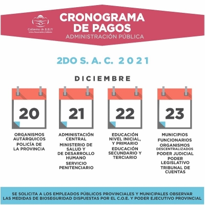 El lunes 20 de diciembre comienza el Cronograma de Pagos 2do S.A.C 2021