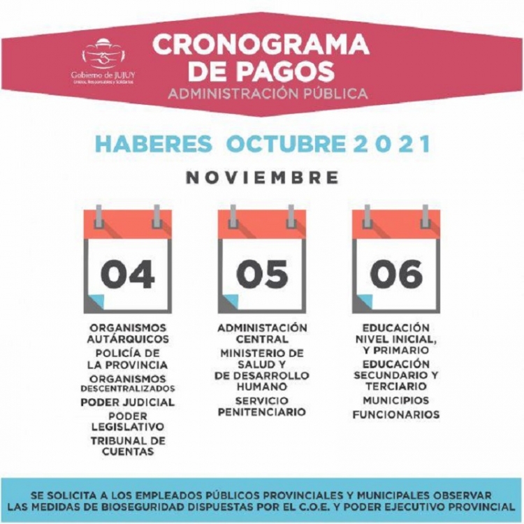 El jueves 4 de noviembre comienza el Cronograma de Pagos