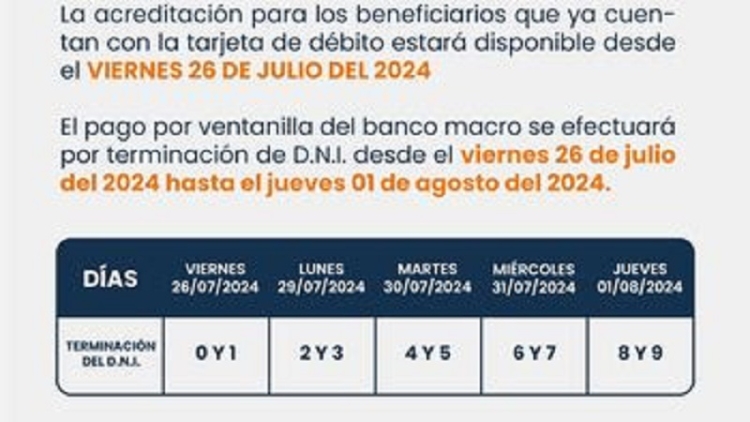Cronograma de pagos de Plan de Contingencia y Contenci&oacute;n Social