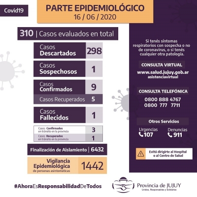 INFORME COE N&deg; 98