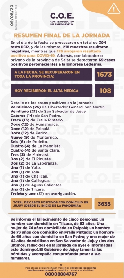 INFORME COE N&deg; 152