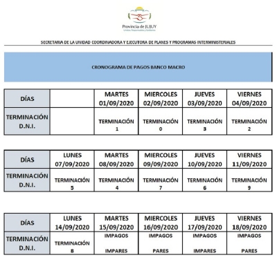 Cronograma de pagos a planes provinciales