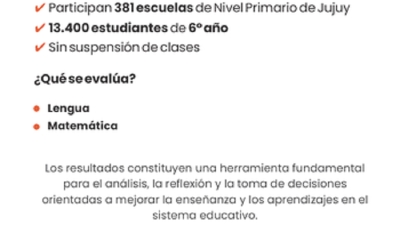 Este mi&eacute;rcoles 12 de noviembre se realizar&aacute; el Operativo Aprender 2025
