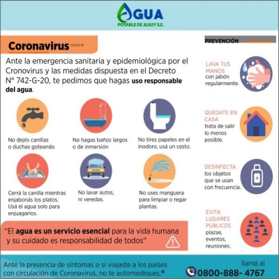 Cuidado del agua durante el &ldquo;aislamiento social, preventivo y obligatorio&rdquo;