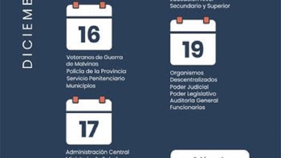El lunes 15 de diciembre comienza el Cronograma de Pagos 2 do S.A.C 2025
