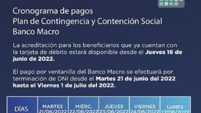 Cronograma de pagos para beneficiarios del Plan de Contingencia