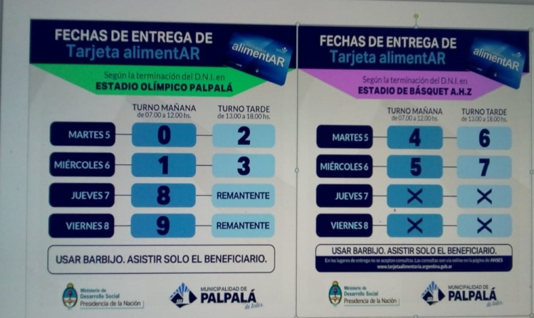Todo listo para la entrega de Tarjetas Alimentar en Palpal&aacute;