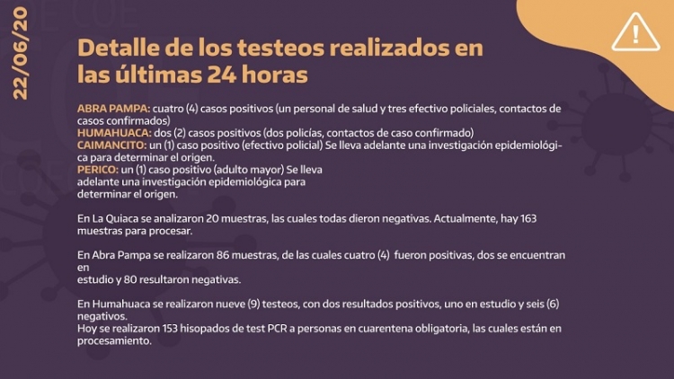 INFORME COE N&deg; 104