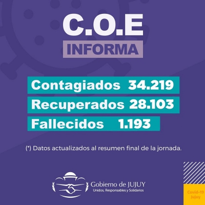 REPORTE DIARIO COVID-19