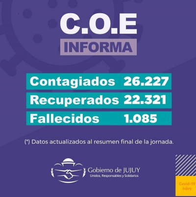 REPORTE DIARIO COVID-19