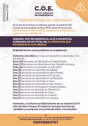 INFORME COE N&deg; 139