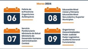El mi&eacute;rcoles 6 marzo inicia el cronograma de pagos para los agentes de las reparticiones p&uacute;blicas