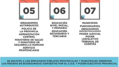 El jueves 5 de mayo comienza el Cronograma de Pagos