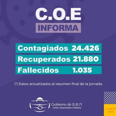 REPORTE DIARIO COVID-19