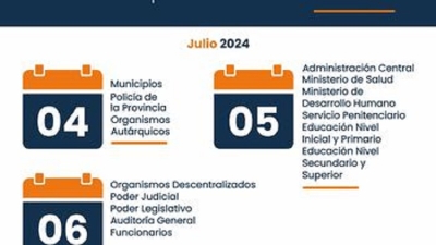 El jueves 4 de julio inicia el cronograma de pagos para los agentes de las reparticiones p&uacute;blicas