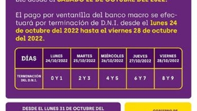 Cronograma de pagos de Plan de Contingencia y Contenci&oacute;n Social