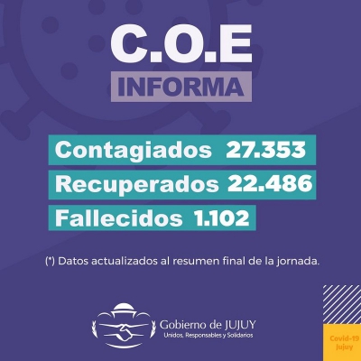 REPORTE DIARIO COVID-19