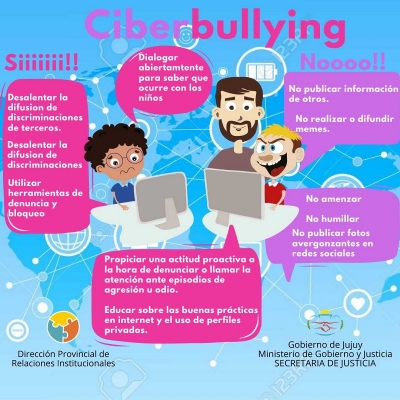 Campa&ntilde;a contra el ciberacoso o ciberbullying