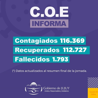 REPORTE SEMANAL COVID-19