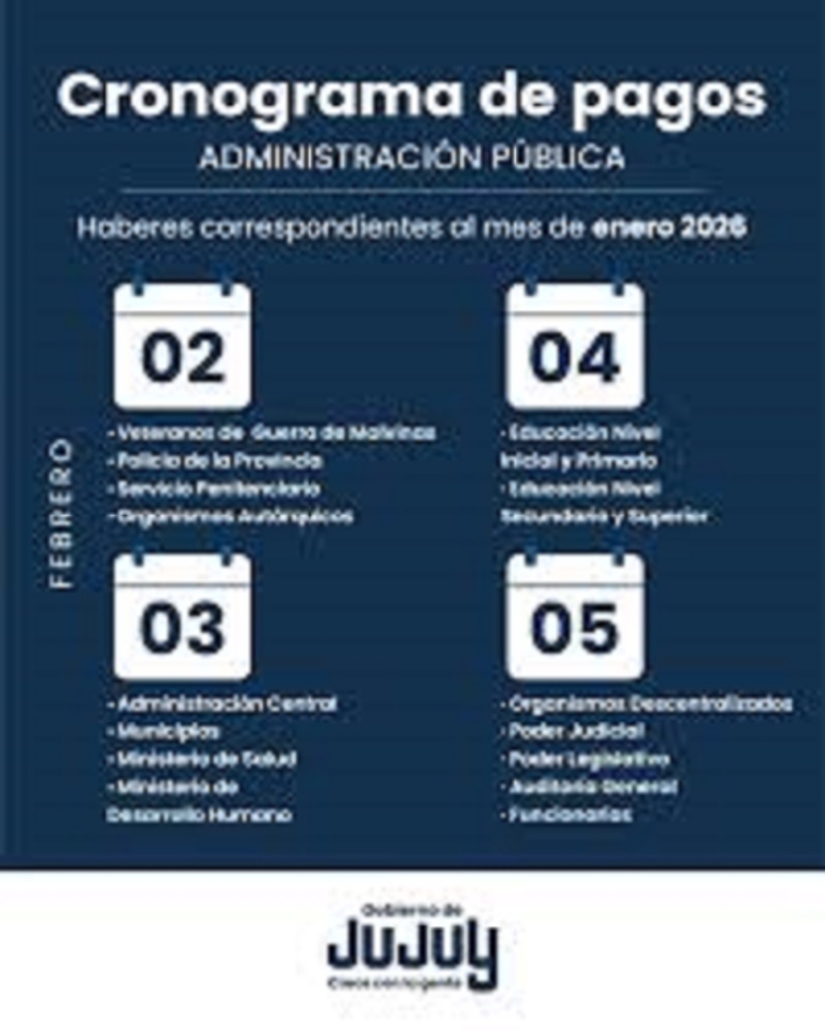 El lunes 2 de febrero comienza el cronograma de pagos en Jujuy