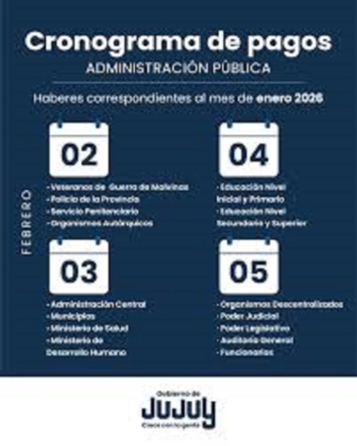 El lunes 2 de febrero comienza el cronograma de pagos en Jujuy