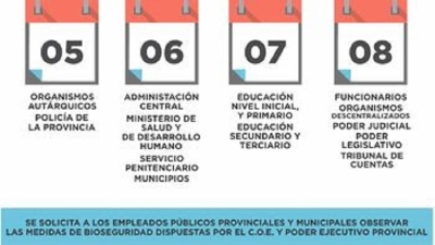 Este martes 5 de julio comienza el cronograma de pagos
