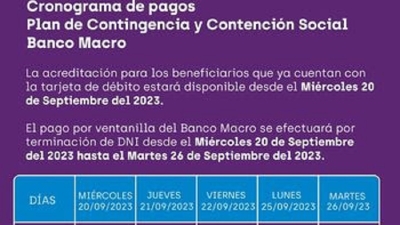 Cronograma de pagos de Plan de Contingencia y Contenci&oacute;n Social
