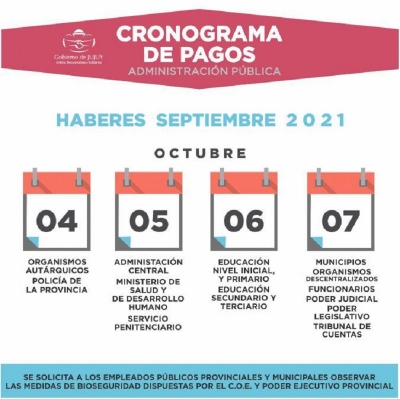 Este lunes 4 de octubre comienza el cronograma de pagos