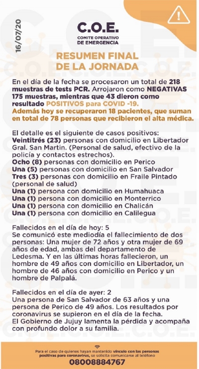 INFORME COE N&ordm; 128