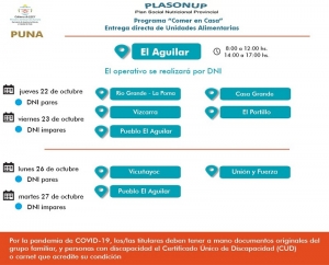 Entregan unidades alimentarias en El Aguilar y Caspal&aacute;
