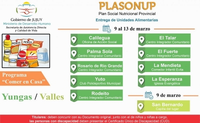 Entrega de unidades alimentarias en localidades de Valles y Yungas