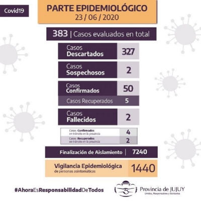 INFORME COE N&ordm; 105