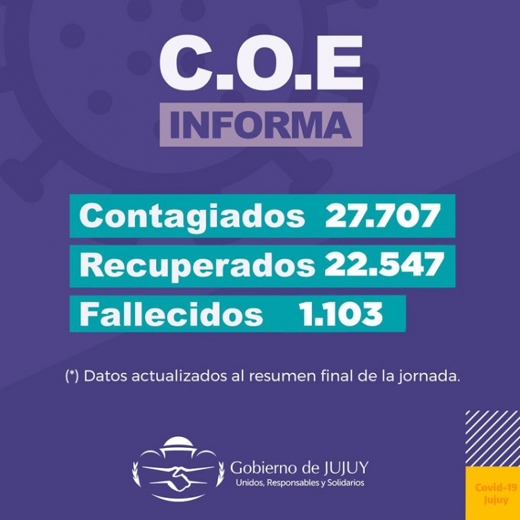 REPORTE DIARIO COVID-19