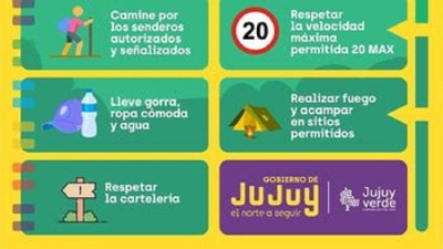 Se encuentran transitables los accesos al Parque Provincial Potrero de Yala